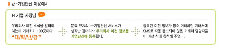 e-기업단신 이용예시