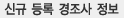 신규 등록 경조사 정보