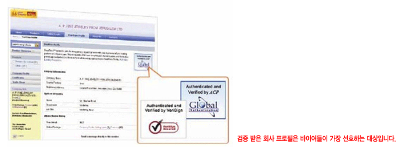 검증 받은 회사 프로필은 바이어들이 가장 선호하는 대상입니다.